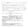 ジュリア サッと溶ける 超低分子１０００ 無加工 フィッシュコラーゲン ペプチド パウダー (500g)
