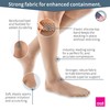 Mediven Plus, Knee-High, Extra Wide with Top Band, 30-40mmHg, Open