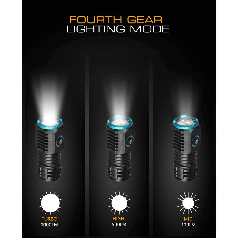 Mini Powerful Flashlight High Luminous Flux 2000lm Bright USB C