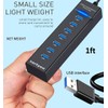 sartyee USB Hub 7 Ports, USB Multiple Hub Data Splitter