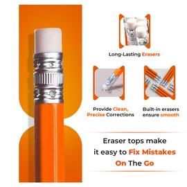 ZOPPER HB Pencils 45pcs Set Unsharpened With Eraser Tops Writing Pencils for School Supplies Graphite Lead Ideal For Office, Classroom Teacher Students Drawing Sketching (Pack of 3x15 = 45 Pencils)