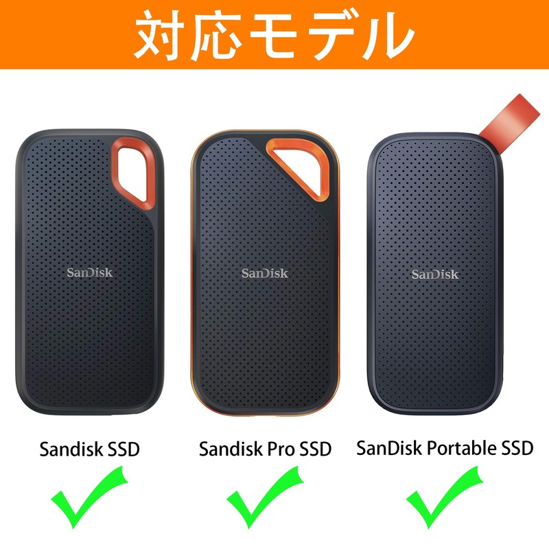 SanDisk SSD/SanDisk Extreme Portable SSD/SanDisk Portable/Extreme PROE81/ E61 External Storage