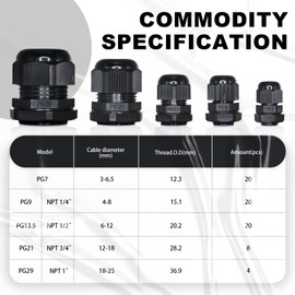 Wocloer 40 Pcs Cable Glands Kit, PG7 1/4" 1/2" 3/4" 1" NPT Black IP68 Waterproof Strain Relief Cord Connector Grip Adjustable Nylon Wire Grommet for Electrical Box
