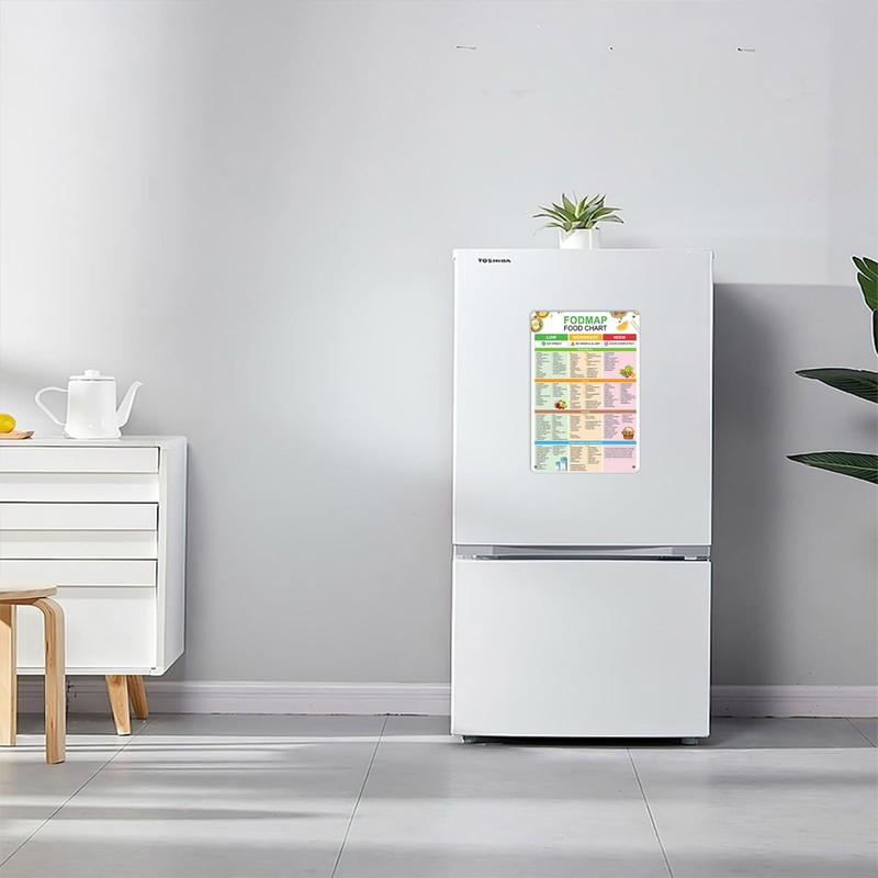 Fodmap Food Chart Metal Sign - Low Fodmap Diet Guide