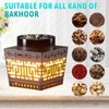 Telawah Bakhoor Incense Burner with Quran, Remote Controlled Speaker and
