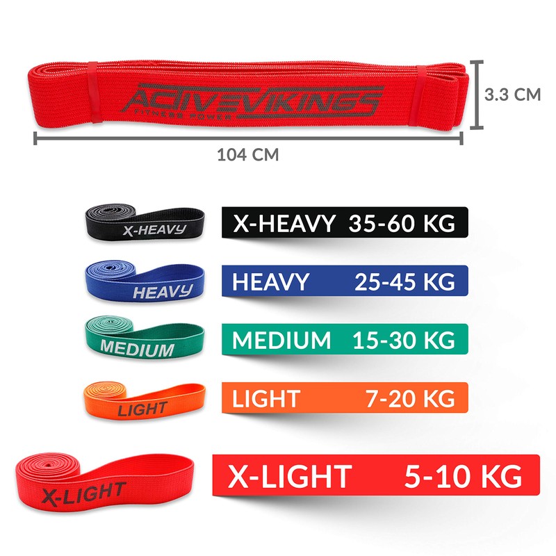 ActiveVikings® Pull-Up Fabric Fitness Bands, Perfect for Muscle Building and