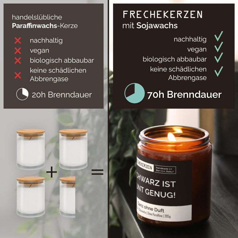 Lustige Duftkerze mit asozialem Spruch | Handgemacht aus Sojawachs |