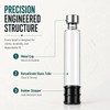 3ml Pen Cartridge,Sterile Glass Cartridges for V1-V2 Personal Pens