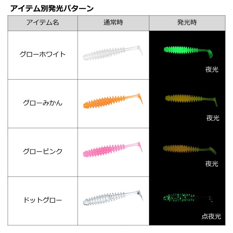 Daiwa Mebaru/Aji Worm, Mebaru Hunter Worm, Shad 1.5, Glow White