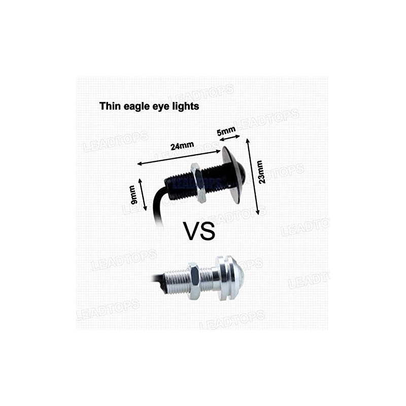 LEADTOPS Eagle Eye LED Lights, 10-pack DIY 12V Ultra thin