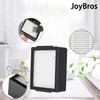 JoyBros Replacement Filter for iRobot Roomba e5 e5154 e6 i7