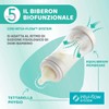 Chicco PERFECT 5 Anti-Antikolik-Flasche 150 ml, Slow-Flow-Flasche 0 Monate +