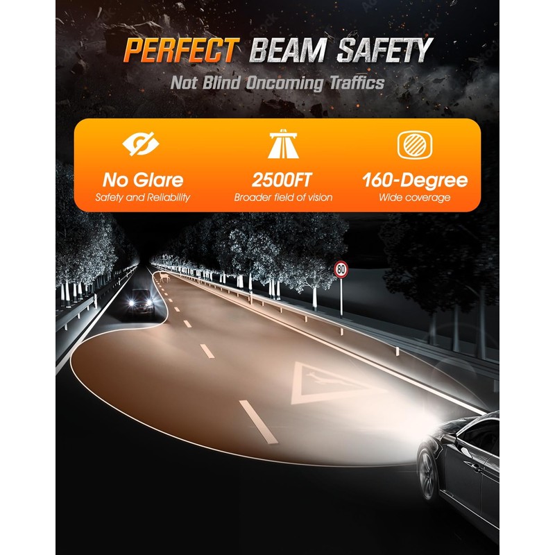 NIGHTEYE Upgraded 𝟗𝟎𝟎𝟓 Light Bulbs - 80000LM 6500K Cool White,240W