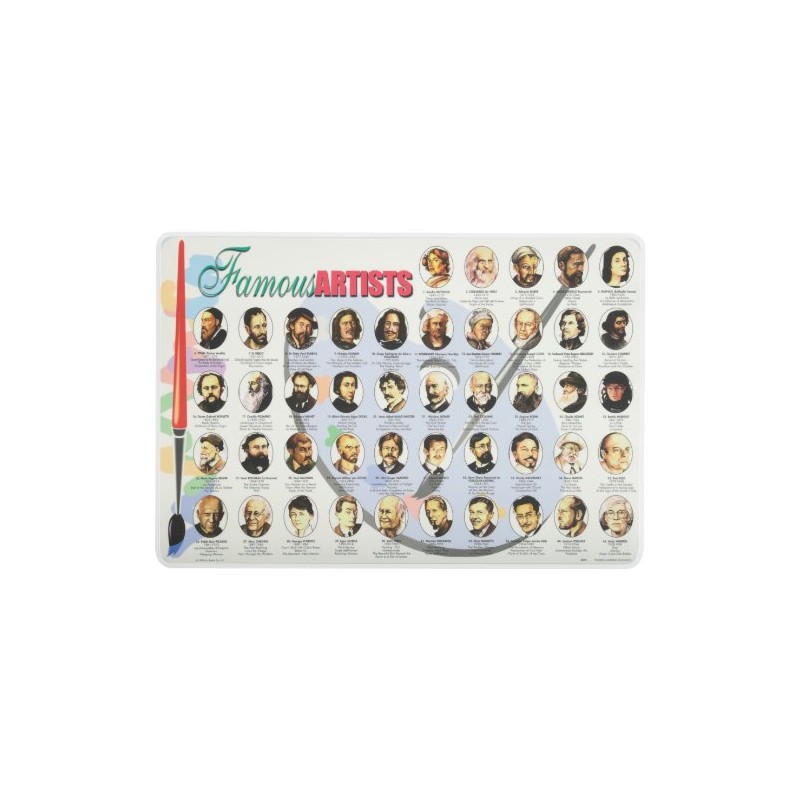 Painless Learning Famous Artists Placemat, Large