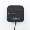 CAXUSD Reader Hub with Ports USB Multi-Card Reader for and