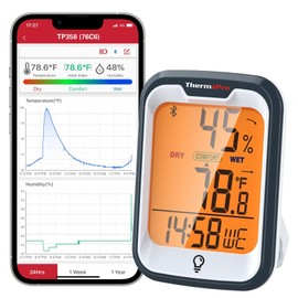 ThermoPro TP358W  Bluetooth Hygrometer Indoor Thermometer for Home Greenhouse