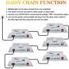 GreenGo Professional Dimmable IR LED Grow Light Daisy Chain Green