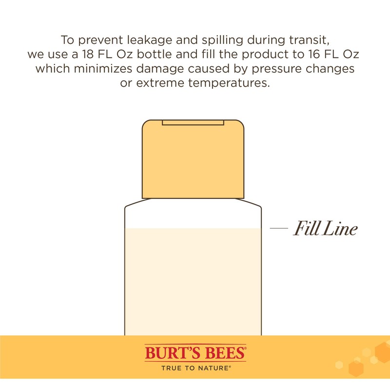 Burt's Bees for Cats Hypoallergenic Shampoo With Shea Butter &