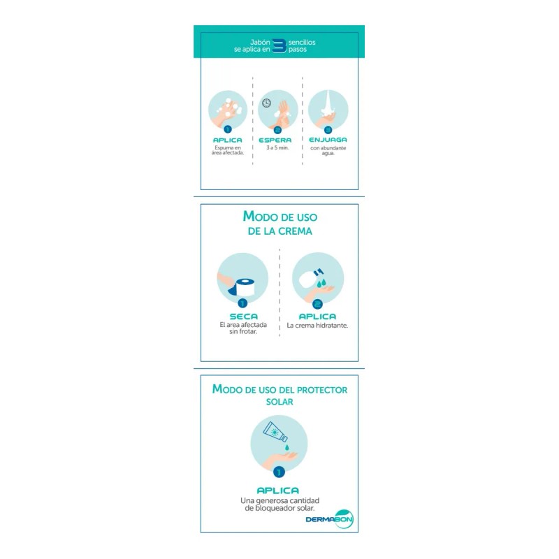 Kit Psoriasis Dermabon 1jabon 1crema 1protector Solar