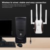WiFi Range Extender 300Mbps 4 Antennas Wireless Signal Repeater Amplifier