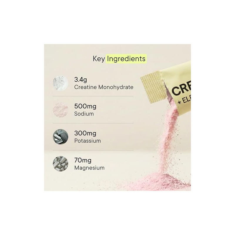 Creatine and Electrolytes Powder | Creatine Monohydrate with Electrolytes for
