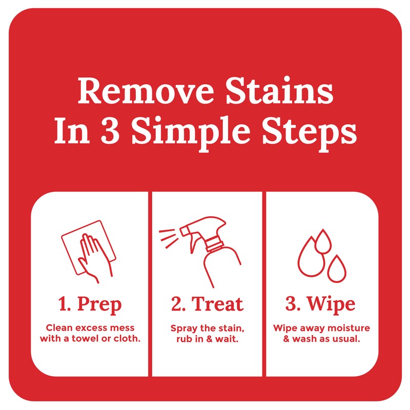 Emergency Stain Rescue Stain Remover Spray - Fast-Acting Spray for