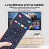 GOUYESHO Infrared Replacement Remote Control for Comag HD10 + HD45