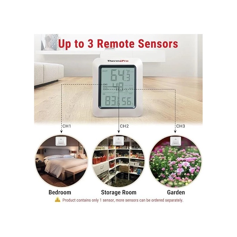 Thermopro TP60 Digital Hygrometer Indoor Outdoor Thermometer Wireless 500F Range