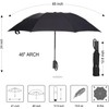 ACEIken Umbrella Reverse Close Folding Windproof Travel Umbrella - Compact