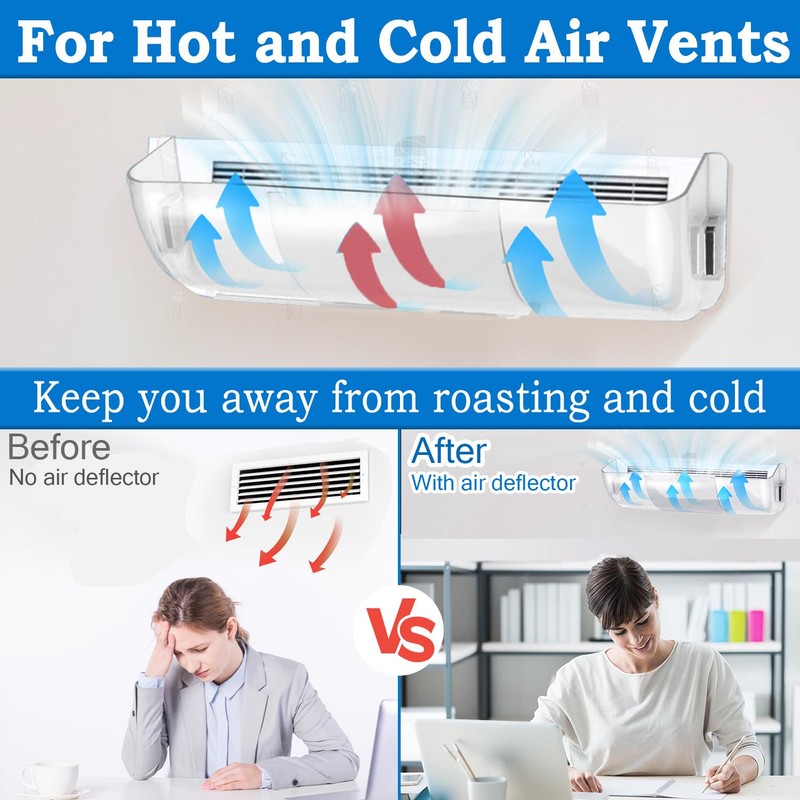 Binazon Heating & Air Vent Deflector for Vents, Sidewall, Ceiling,