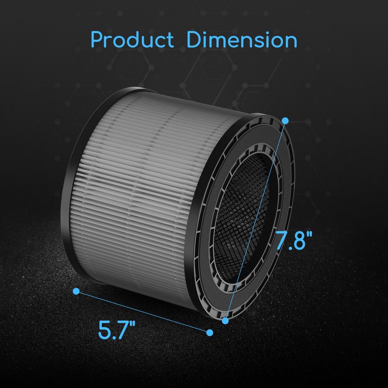 GoKBNY 2-Pack DR-HAP002 Replacement Filter Compatible with Dreo Macro Pro,