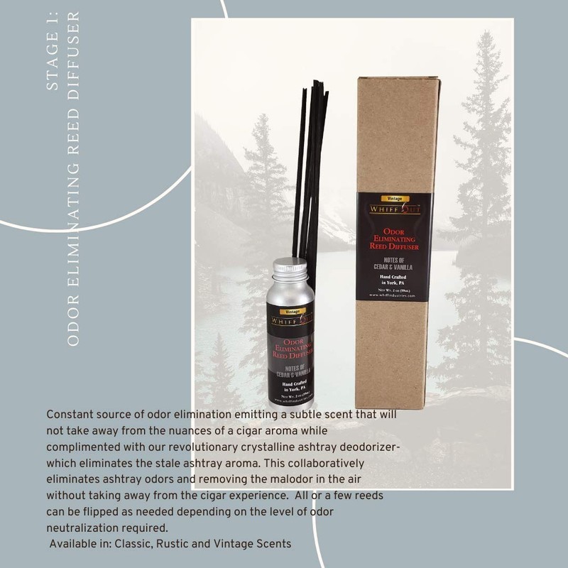 WHIFF OUT ODOR ELIMINATING REED DIFFUSER ( Vintage ) Scent