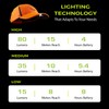 LED Hat Light - POWERCAP 3.0 USB Rechargeable Baseball Cap