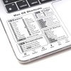 2 Pack Mac OS Shortcuts Stickers | Mac Keyboard Stickers