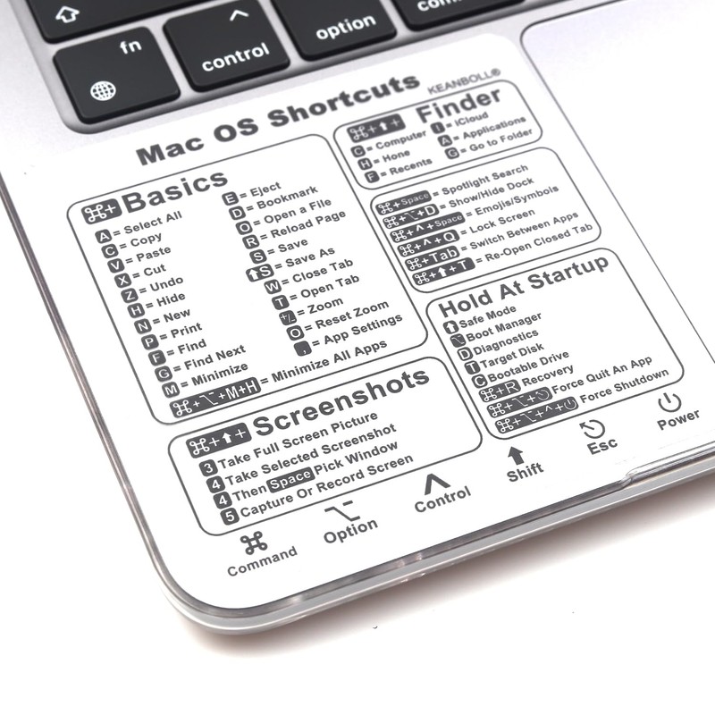 2 Pack Mac OS Shortcuts Stickers | Mac Keyboard Stickers