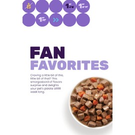 I and love and you Naked Essentials Wet Dog Food - Grain Free and Canned, Chicken + Turkey Variety Pack, 13-Ounce, Pack of 6 Cans