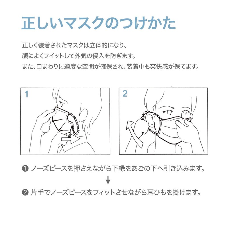 Hereus Dental Mask, M, 50 Pieces, PM2.5 Countermeasure, Made in