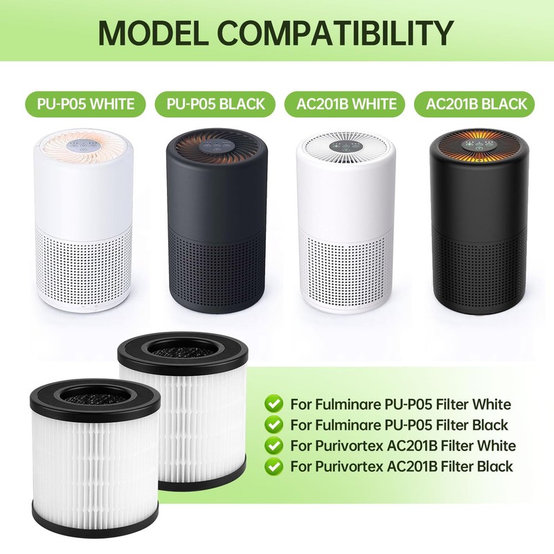 2 Pack PU-P05/AC201B Replacement Filter Compatible with FULMINARE PU-P05 Purifier