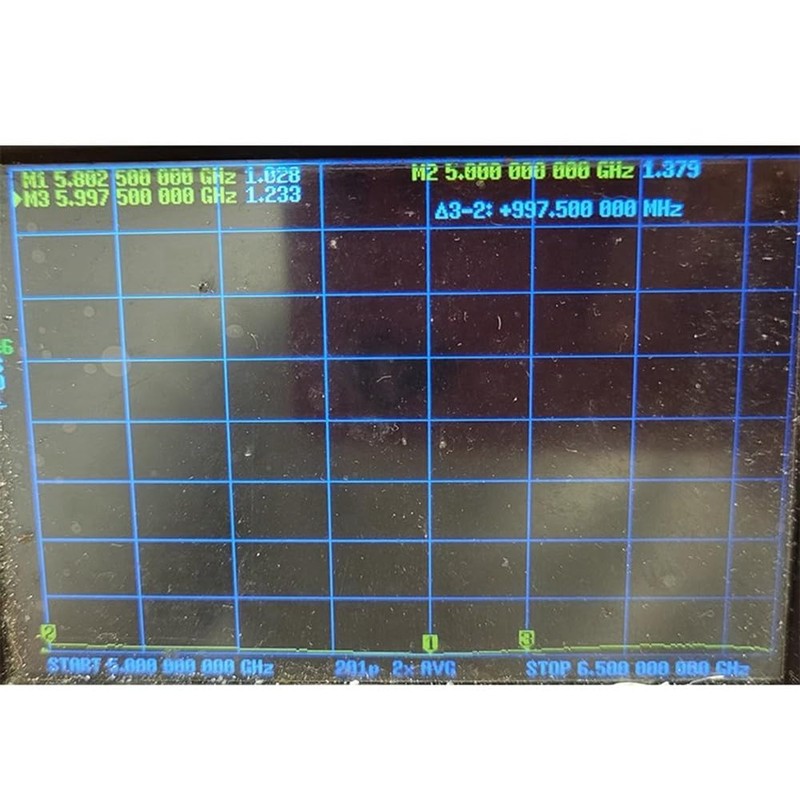 Snblzhef 5.8GHz Directional Antenna, Helical Antenna, Image Transmission Antenna, Remote
