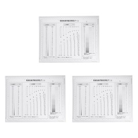 HARFINGTON 3pcs High Precision SEC Size Estimation Chart 277x208mm 0.16mm Covered Transparency Flaw Detection Film Ruler for Diameter Area and Line Width Defects Measuring