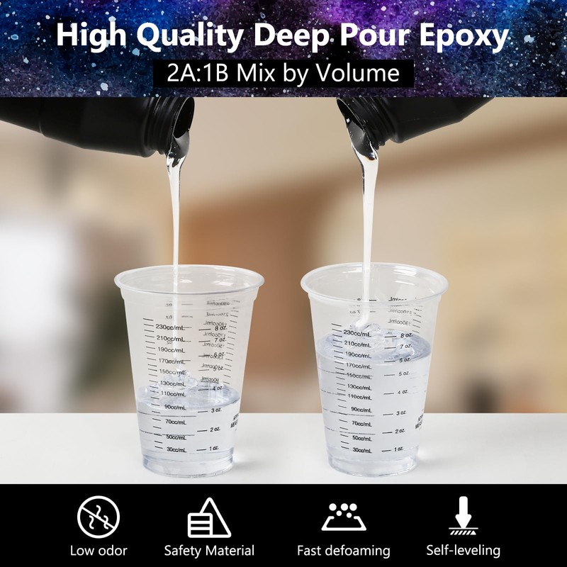 KISREL Deep Pour Epoxy Resin, 96OZ Resin Epoxy Kit (2:1)