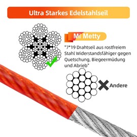 Mi Metty Tie-Out Leads for Dogs, 9 m Chew-proof Dog Leads, Tie Out Cables Yard Lead for Medium to Large Dogs (Red, 30 ft-9 m)