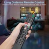 Universal Remote Control Replacement for Sony TV Remote Control BRAVIA