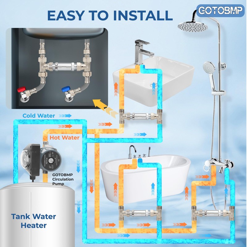 GOTOBMP Hot Water Recirculating Pump Kit, Circulation Pump, with Brass