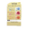 MVNE Pinky Rose Hand & Nail Cream Pinky Rose