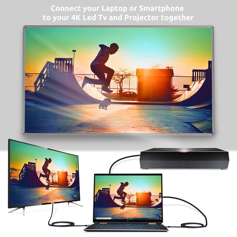 Tek Styz HDMI USB-C 8k/4k Cable Thunderbolt 5/4 Kit 2160-4320p