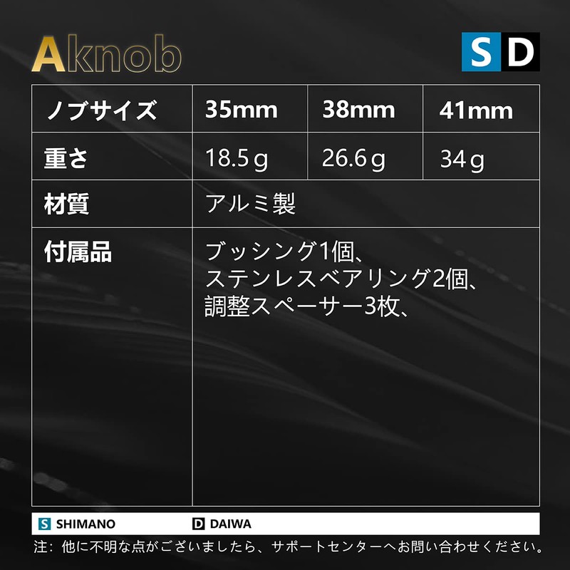 GOMEXUS 1.4 inches (35 mm) Power Handle Knob for Daiwa