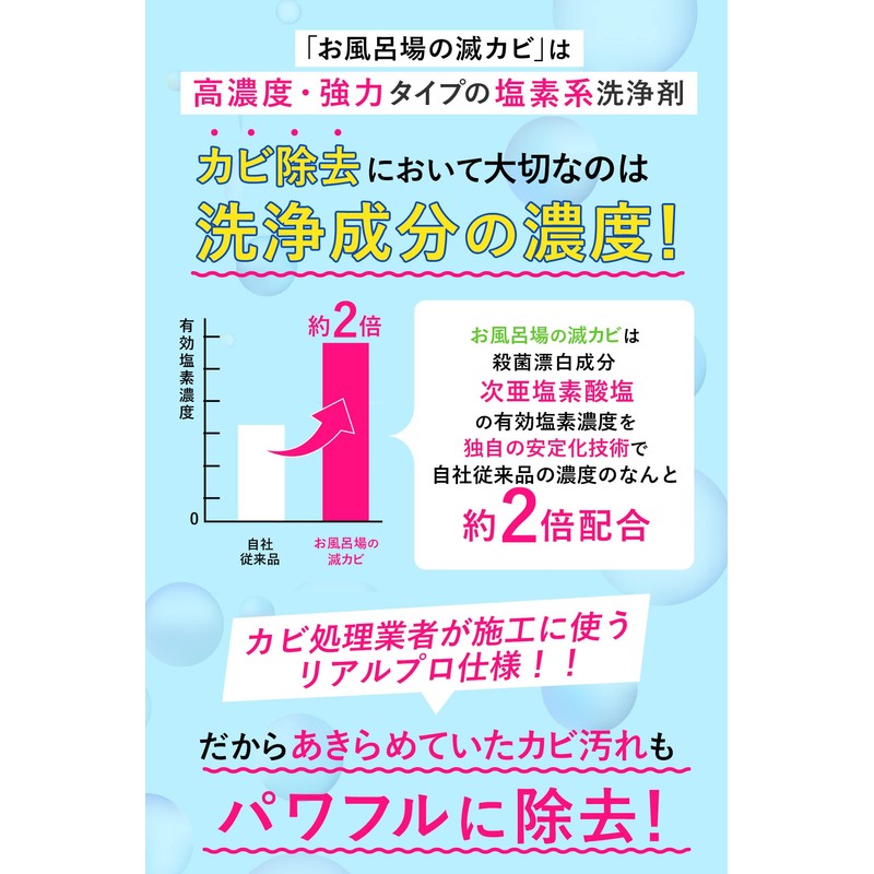 Clean Planet Bath Mold Mold 10.1 fl oz (300 ml)