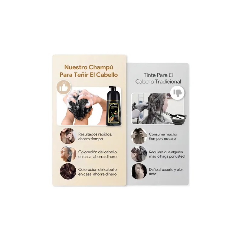 Kaisasa Shampoo Con Tinte Cubre Canas Natural Jengibre 500ml-Negro