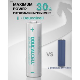 Doucalcell AA Batteries 48 Pack, Maximum Power Ultra Long Lasting Double AA Battery, High-Performance 1.5 Volt Alkaline Batteries with Anti-Leakage Design, Up to 10-Year Shelf Life